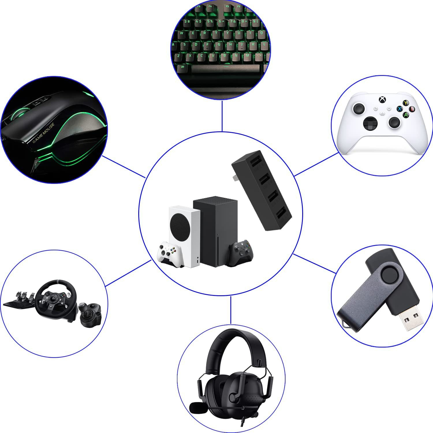 高速USBハブ,拡張アダプター,xboxシリーズおよびxゲー - Gaming Console Latest のレビューと価格